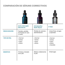 SkinCeuticals A.G.E. Interrupter Ultra Serum 30 ml | Sérum Anti-Edad Reafirmante