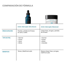 SkinCeuticals A.G.E. Interrupter Ultra Serum 30 ml | Sérum Anti-Edad Reafirmante