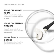 SkinCeuticals Triple Lipid Restore 2:4:2 48 ml | Crema Anti-Edad Reparadora de Barrera