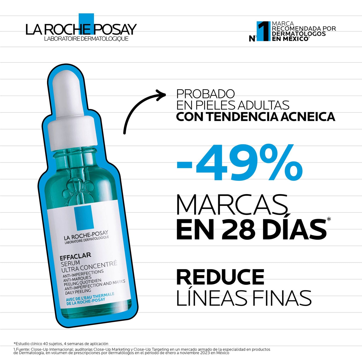 La Roche‑Posay Effaclar Serum 30 ml | Tratamiento Anti-imperfecciones para piel grasa