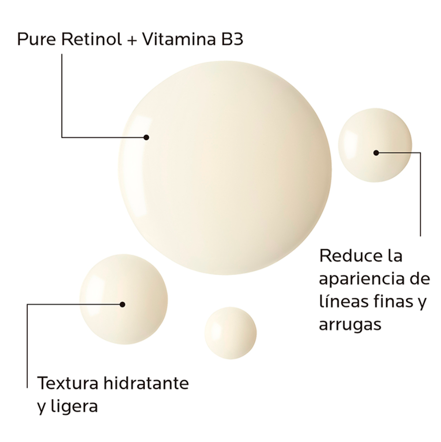 La Roche‑Posay Retinol B3 Serum 30 ml | Tratamiento Antiedad con Vitamina B3 para Piel Sensible